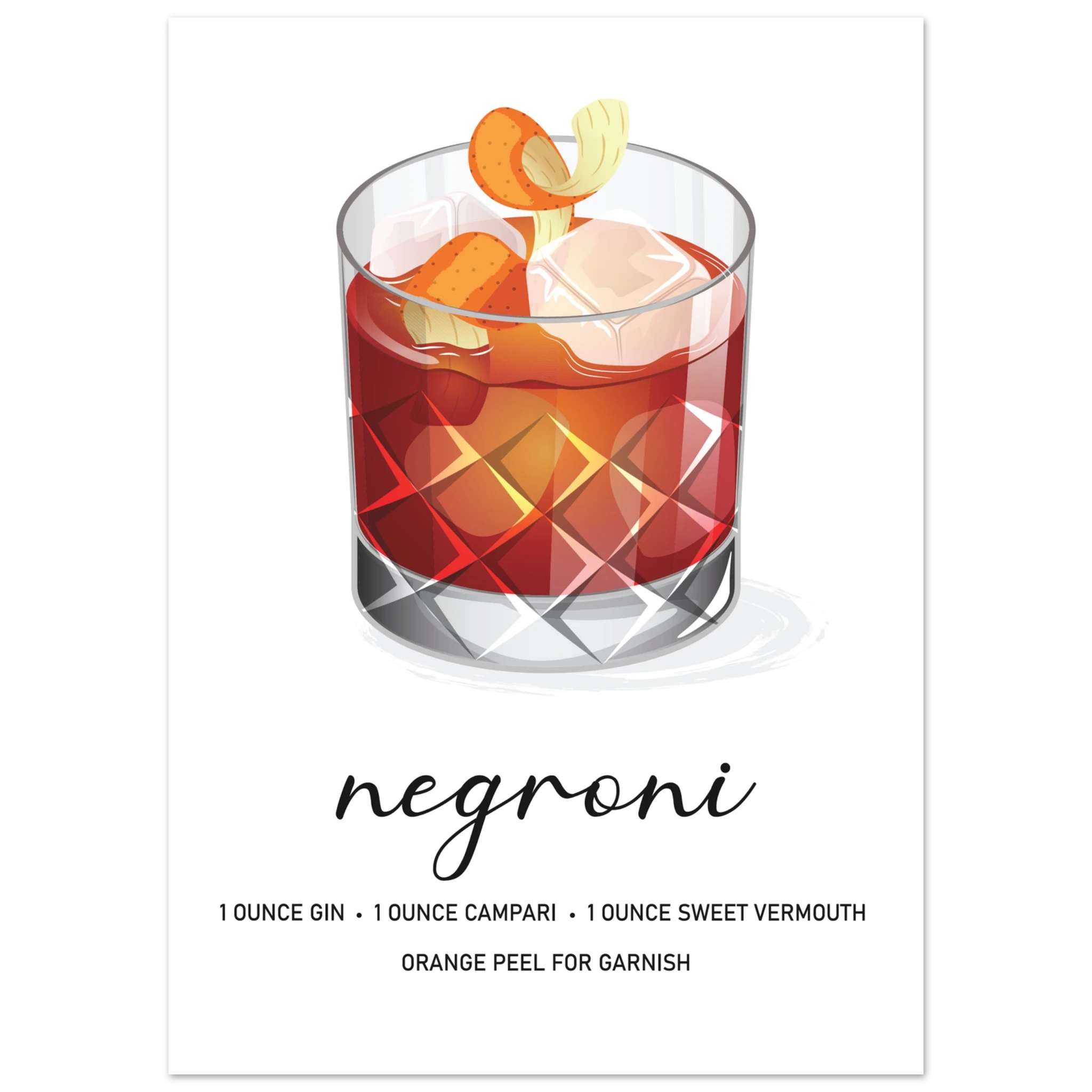 Poster Negroni moderno con bicchiere cocktail e ricetta, stile minimal elegante per angolo bar