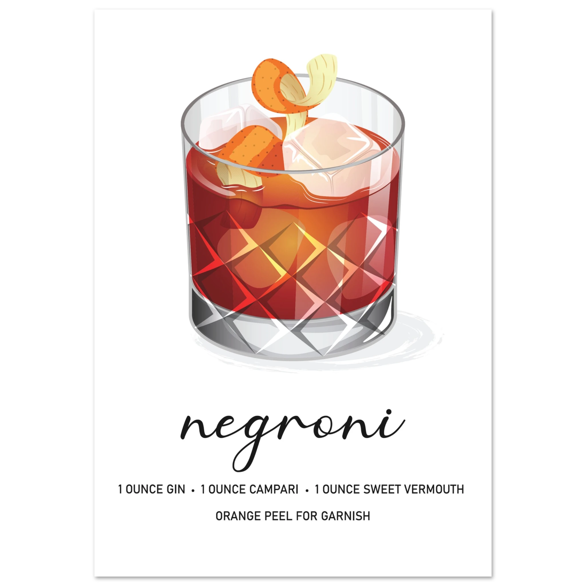 Poster Negroni moderno con bicchiere cocktail e ricetta, stile minimal elegante per angolo bar