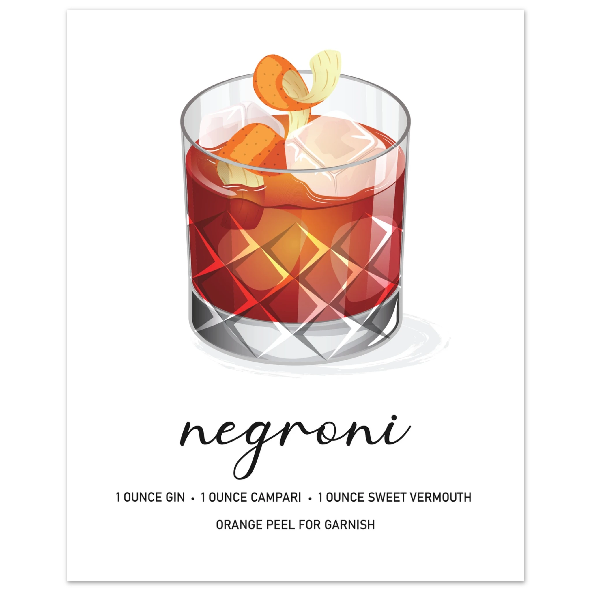 Poster Negroni moderno con bicchiere cocktail e ricetta, stile minimal elegante per angolo bar