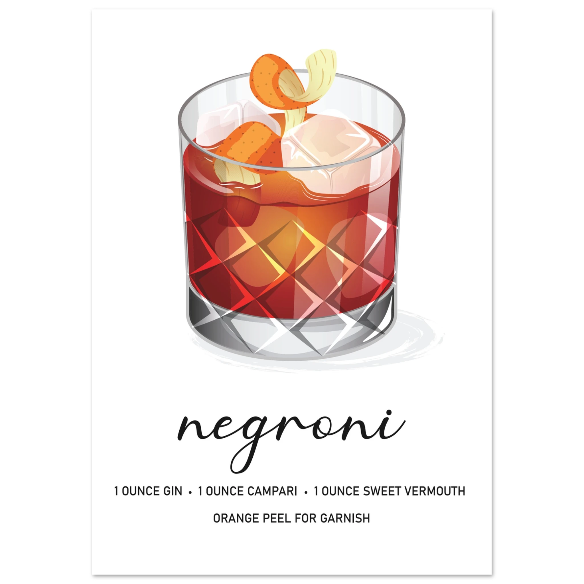 Poster Negroni moderno con bicchiere cocktail e ricetta, stile minimal elegante per angolo bar