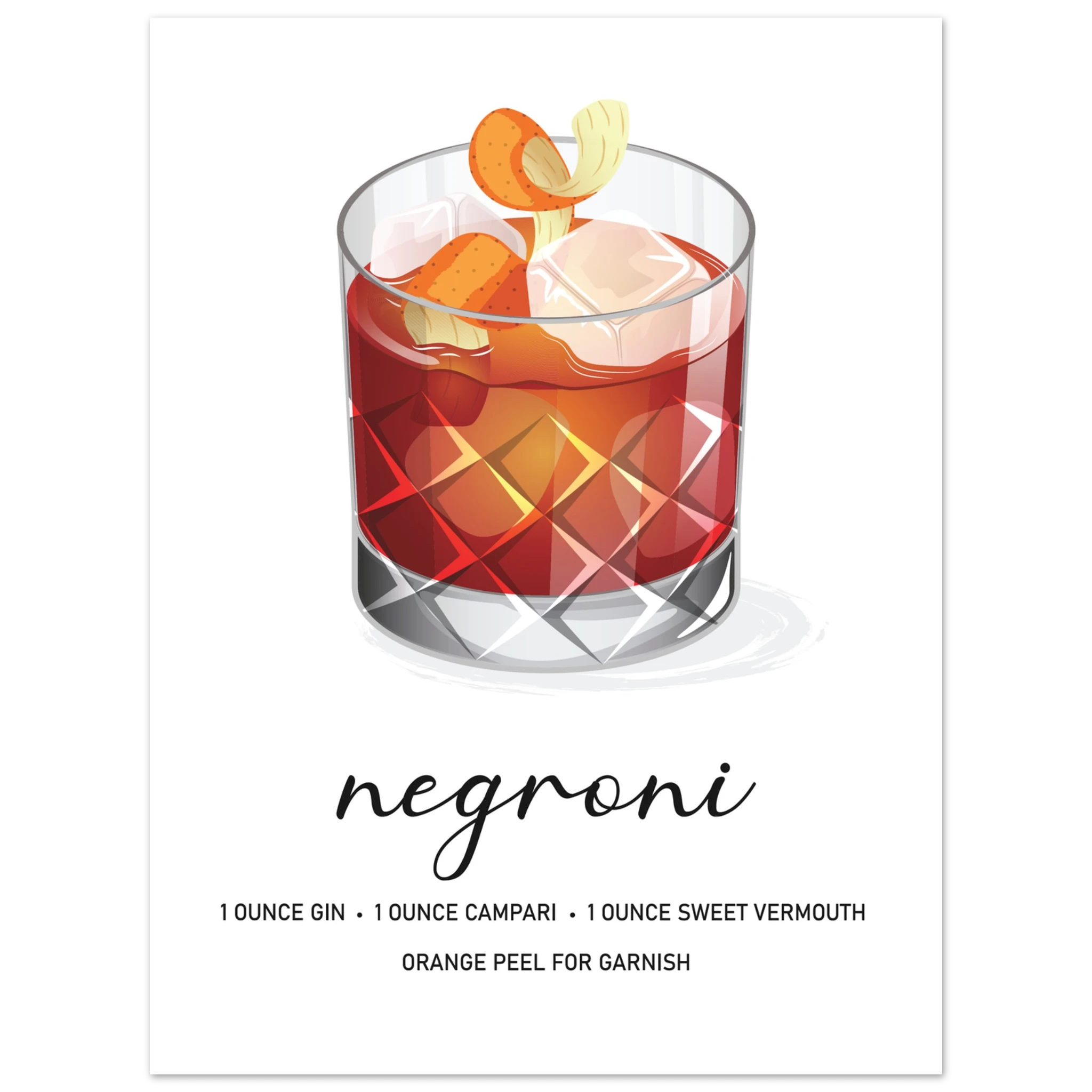 Poster Negroni moderno con bicchiere cocktail e ricetta, stile minimal elegante per angolo bar